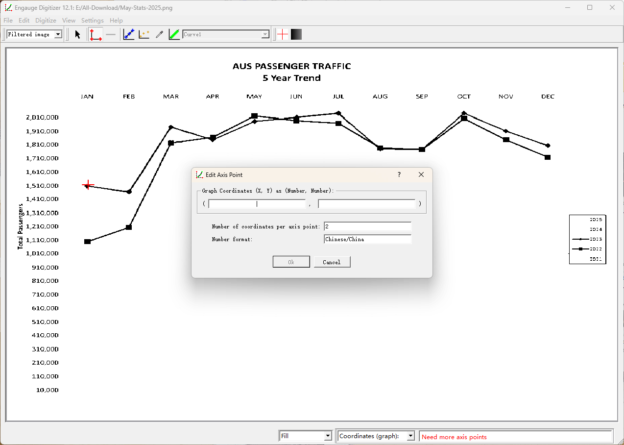 Engauge Digitizer main window interface showing imported graph